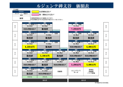 ルジェンテ碑文谷 価額表
