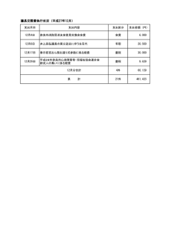 議長交際費執行状況（平成27年12月）