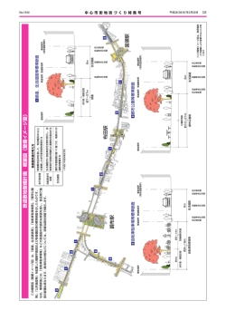 調布駅 布田駅 国領駅 鉄道敷地整備計画 概要図（整備