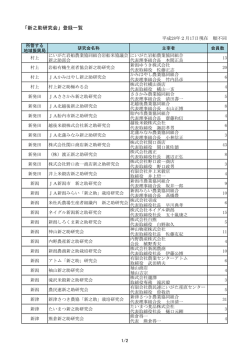 別紙 新之助研究会登録一覧（平成28年2月17日現在）