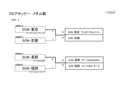 フロアホッケー（個人）競技決勝結果