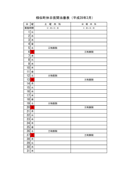 H28.3月