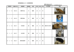 周南健康福祉センター収容動物情報