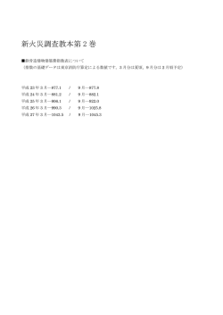 新火災調査教本第 2 巻