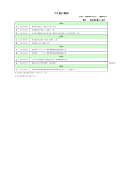 入札執行順序 - 南相馬市