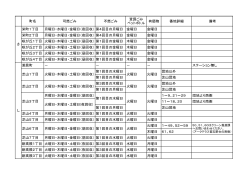 町名別【さ行】（PDF形式：73KB）