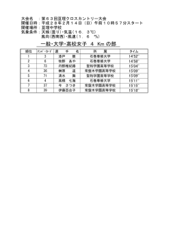 一般（高校生以上）女子4km結果