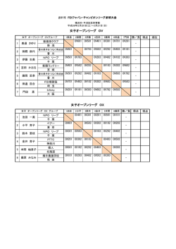 女子オープンリーグ OV 女子オープンリーグ OX