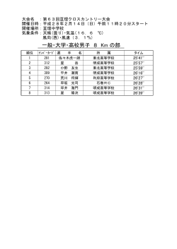 一般・大学・高校男子 8 Km の部
