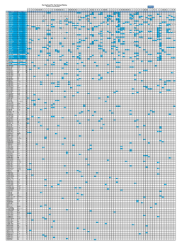 詳細ランキングポイントはコチラ