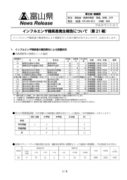 インフルエンザ様疾患発生報告について（第21報）