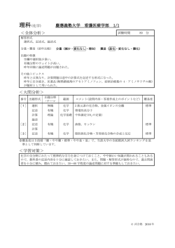 慶應義塾大学 看護医療学部 1/1 ＜全体分析＞ ＜大問分析