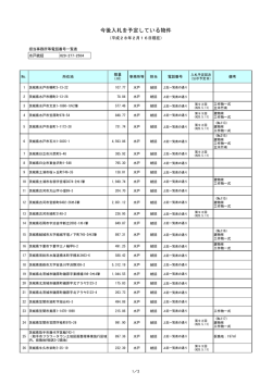 茨城県（2016/2/16掲載）（PDF形式：71KB）