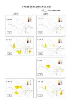 小学校児童欠席率の地理的分布状況（推移） ［火曜日］ ［金曜日］