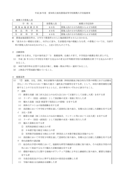 平成28年度入学者の選抜（推薦入試要項（PDFファイル））