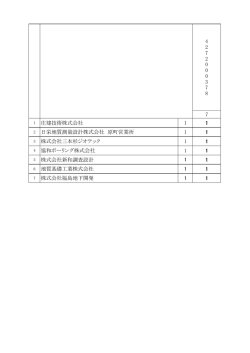 業務委託関係 [64KB pdfファイル]