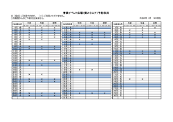 H28年 4月～6月