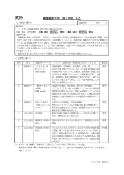 英語 - 河合塾