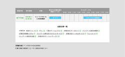 出展企業一覧 - JR東日本