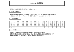 MRI検査件数