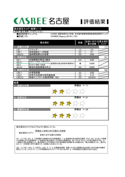 重点項目シート(27_115) (PDF形式, 108.93KB)