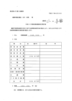 資料購入費