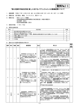 （第2次諫早市総合計画（案））（PDF：223KB）