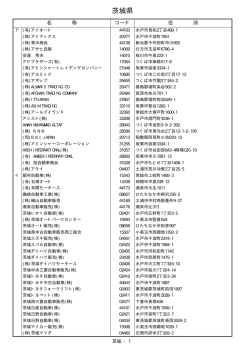 茨城県