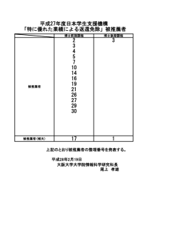 被推薦者及び被推薦者 - 大阪大学大学院情報科学研究科