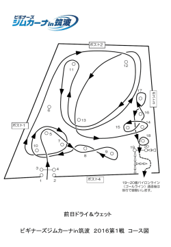 前日ドライ＆ウェット ビギナーズジムカーナin筑波 2016第1戦 コース図