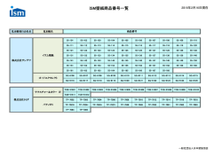 ISM壁紙商品番号一覧 - 一般社団法人 日本壁装協会