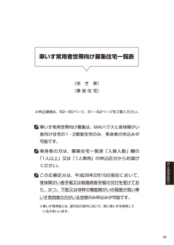 募集住宅一覧表 - 大阪府住宅供給公社