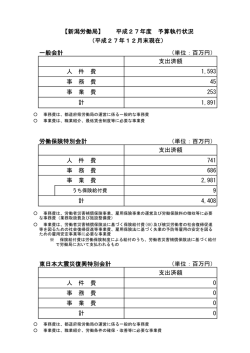 一般会計 （単位：百万円） 支出済額 人 件 費 1593 事 務 費