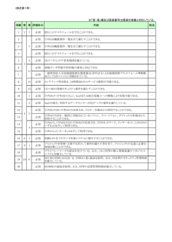 （様式第1号） ※「章・項」欄及び図表番号は調達仕様書と対応している