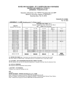 東京電力株式会社福島第一原子力発電所近傍の海域モニタリング（海水）