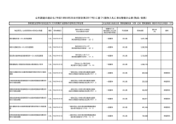 公共調達の適正化（平成18年8月25日付財計第2017号）に基づく競争