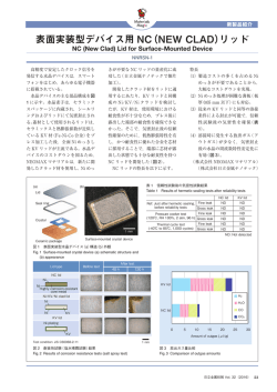 表面実装型デバイス用 NC（NEW CLAD）リッド