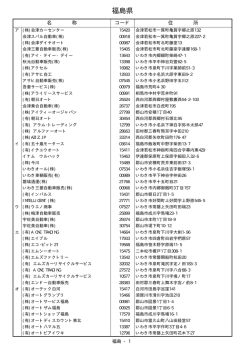 福島県