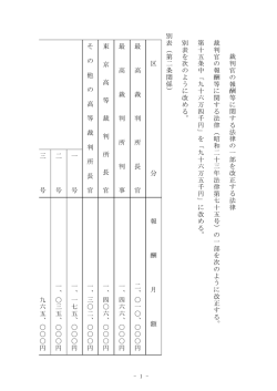 法律案