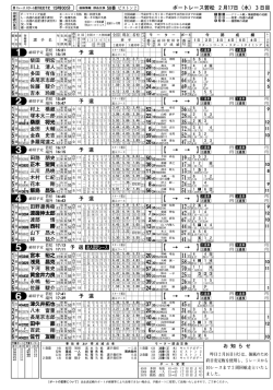 出走表(1R〜12R)780KB