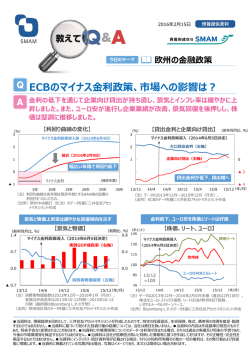 ECBのマイナス金利政策 - 三井住友アセットマネジメント