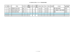 別紙（PDF：32KB）