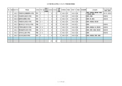 別紙（PDF：39KB）