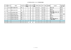 別紙（PDF：36KB）