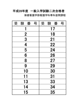 H28年度 二次試験合格発表