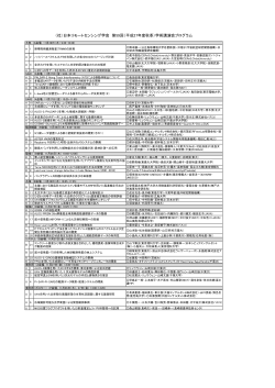 プログラム（PDF版） - 日本リモートセンシング学会
