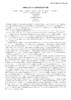 北極域上空における温室効果気体の変動 O07