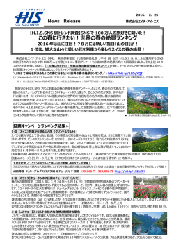 世界の春の絶景ランキング