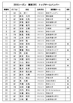 GK 太 洋一 DF 鈴木 大河 MF 沓掛 元気 DF 伊東 駿多 DF 伊藤 竜司