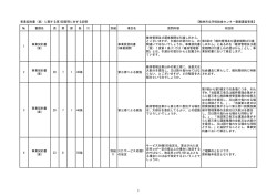 （案）に関する第1回質問に対する回答